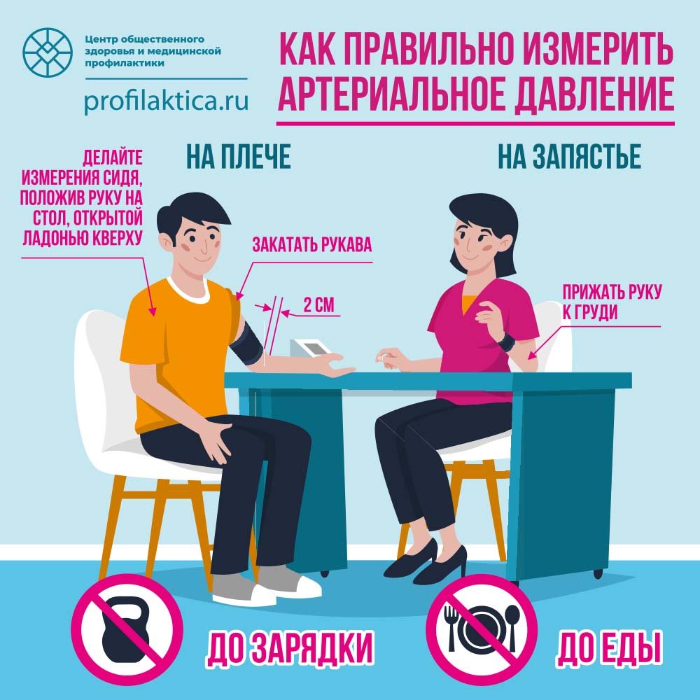 1 Давление 1000х1000