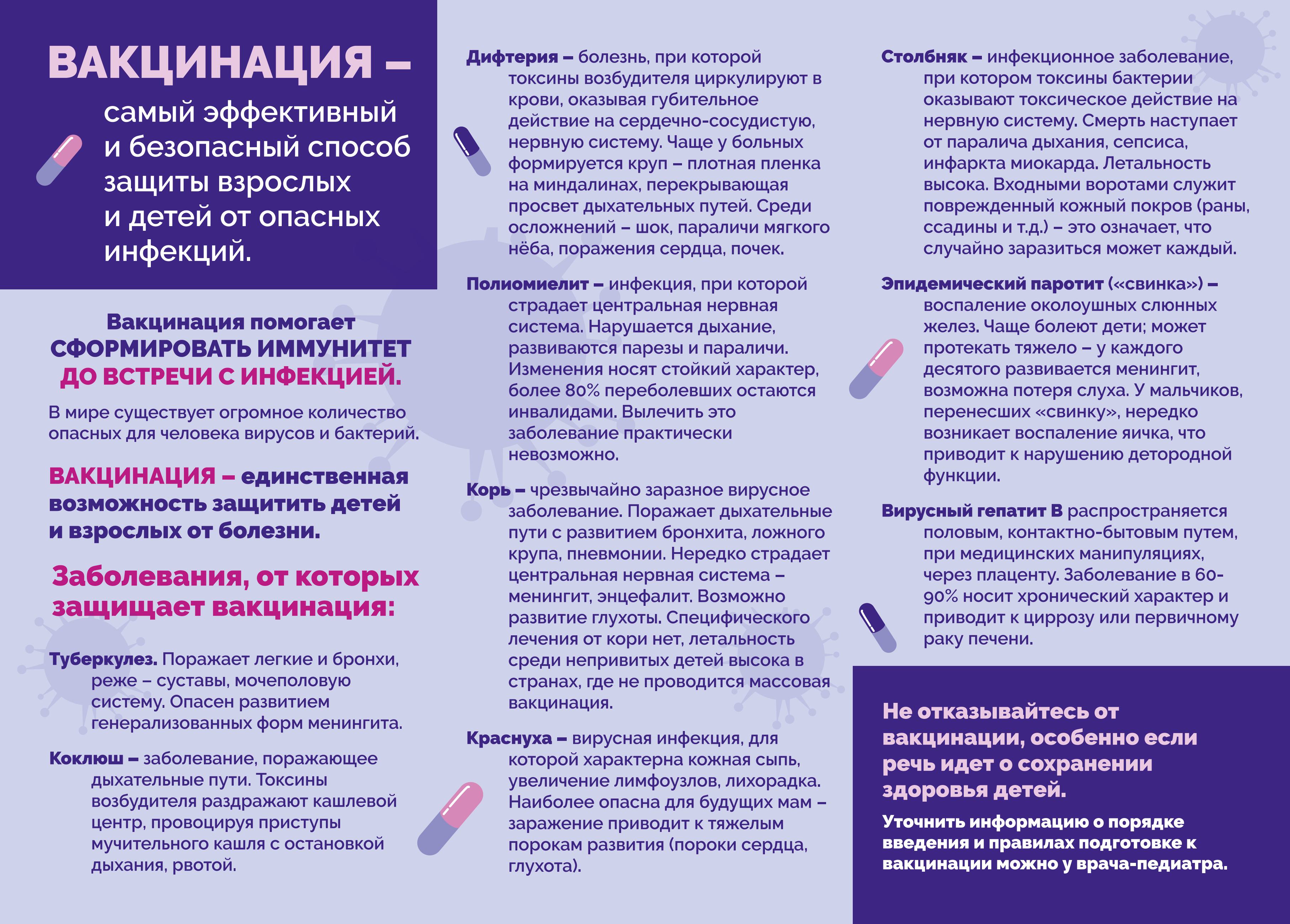 Вакцинация детей А4 1 изображения 1