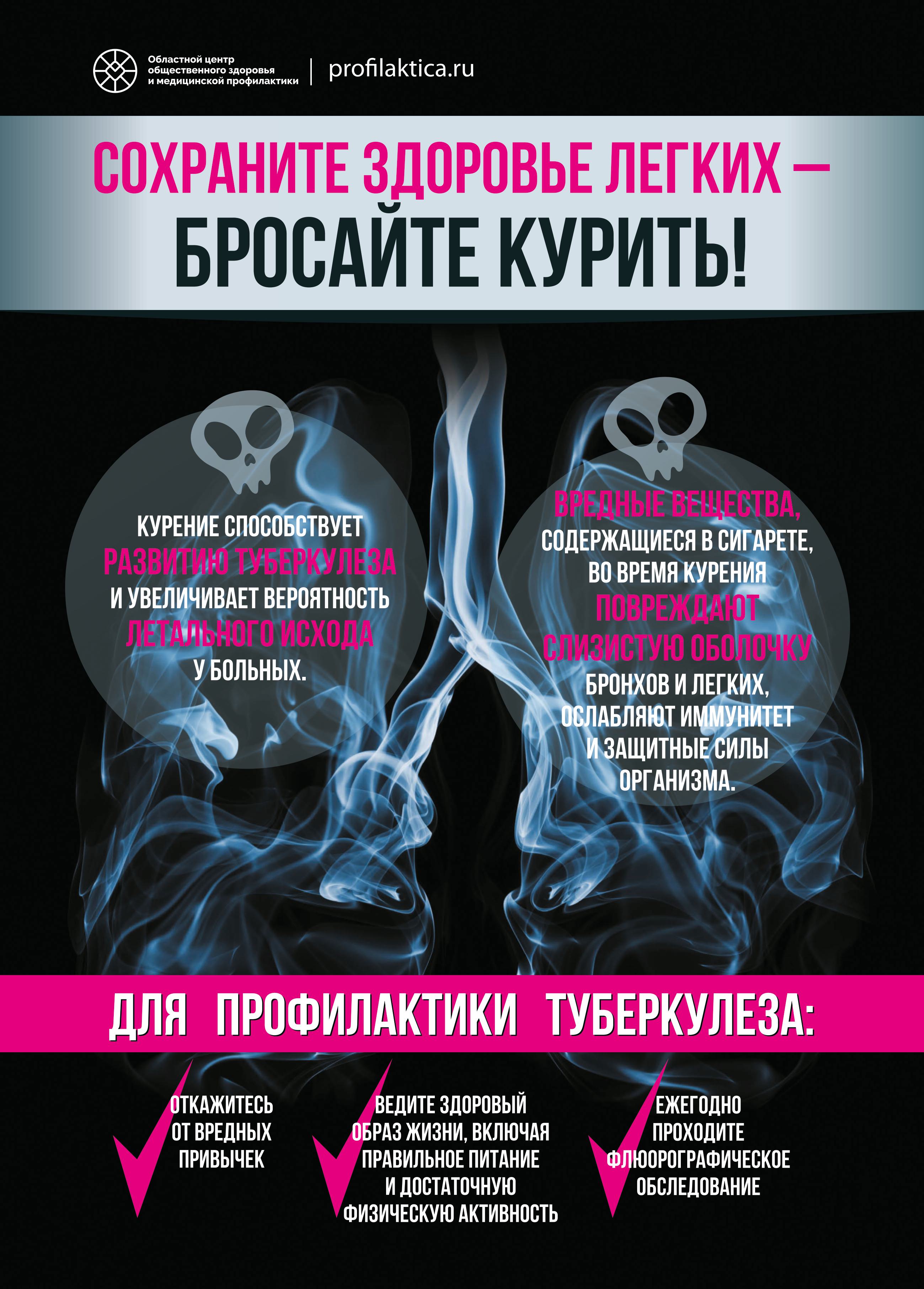 Листовка О вреде курения А4 2