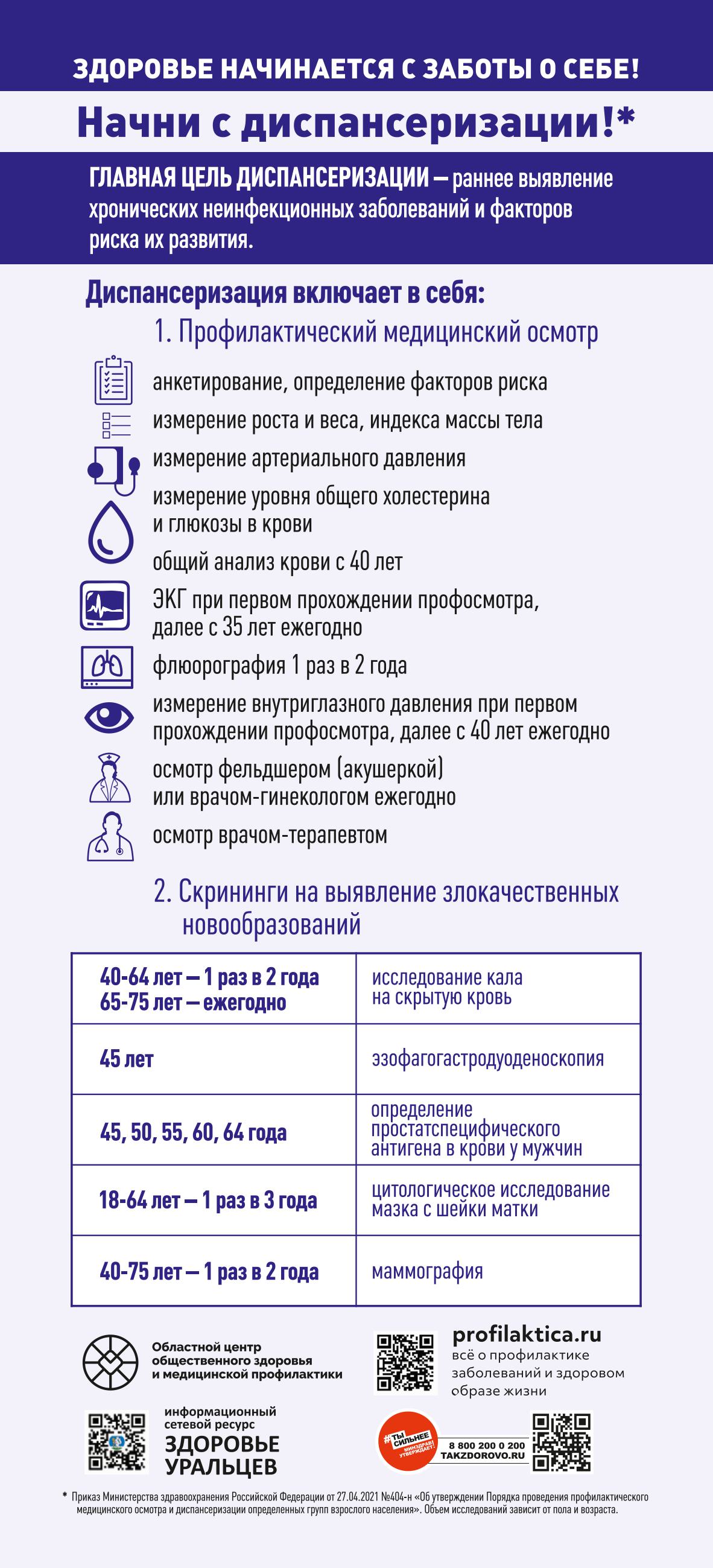 Флаер Диспансеризация 90х210 изображения 0