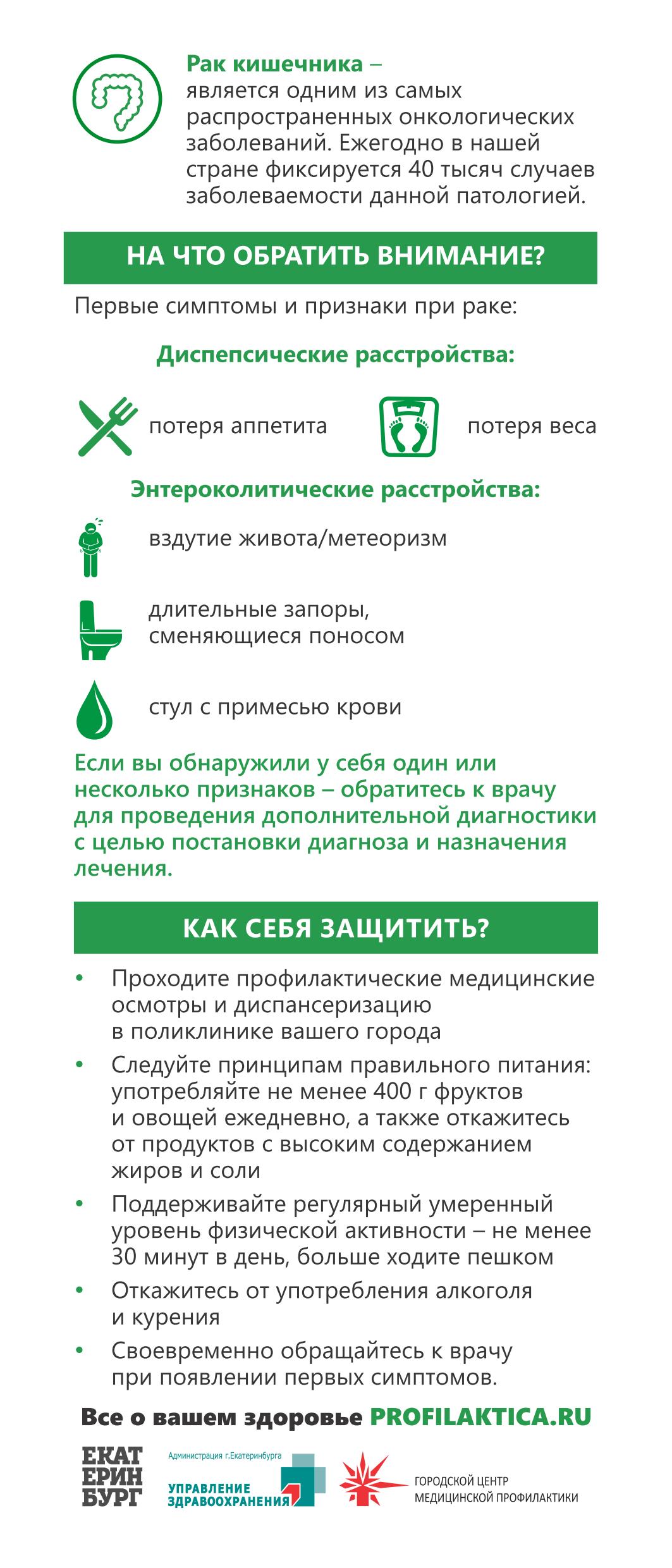 диагностика рака кишечника 1